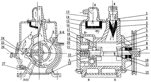 2X型旋片式真空泵的結(jié)構(gòu)圖